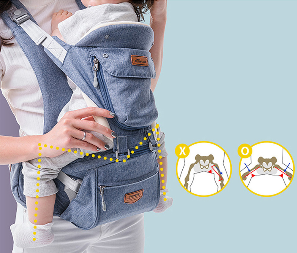 SUNVENO Ergonomic Baby Carrier Infant Baby Hipseat Waist Carrier Front Facing Ergonomic Kangaroo Sling for Baby Travel 0-36M