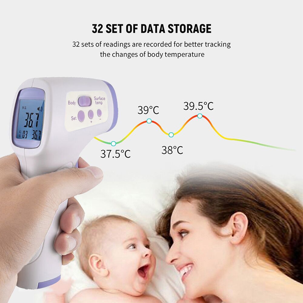 Termometro Infrarojo Digital Termometro Laser Non-contact Infrared Temperature Infrared Ir Tempera Fast Delivery Dropshipping