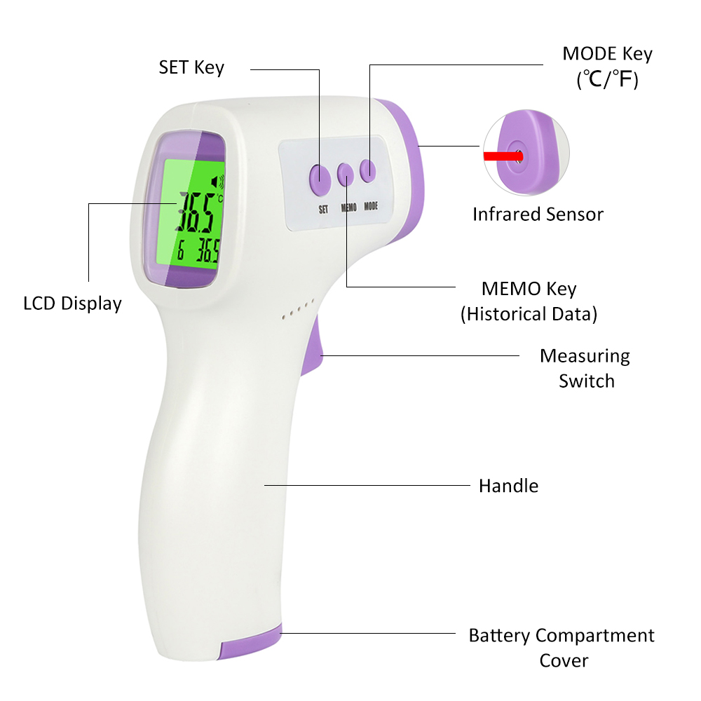 Termometro Infrarojo Digital Termometro Laser Non-contact Infrared Temperature Infrared Ir Tempera Fast Delivery Dropshipping