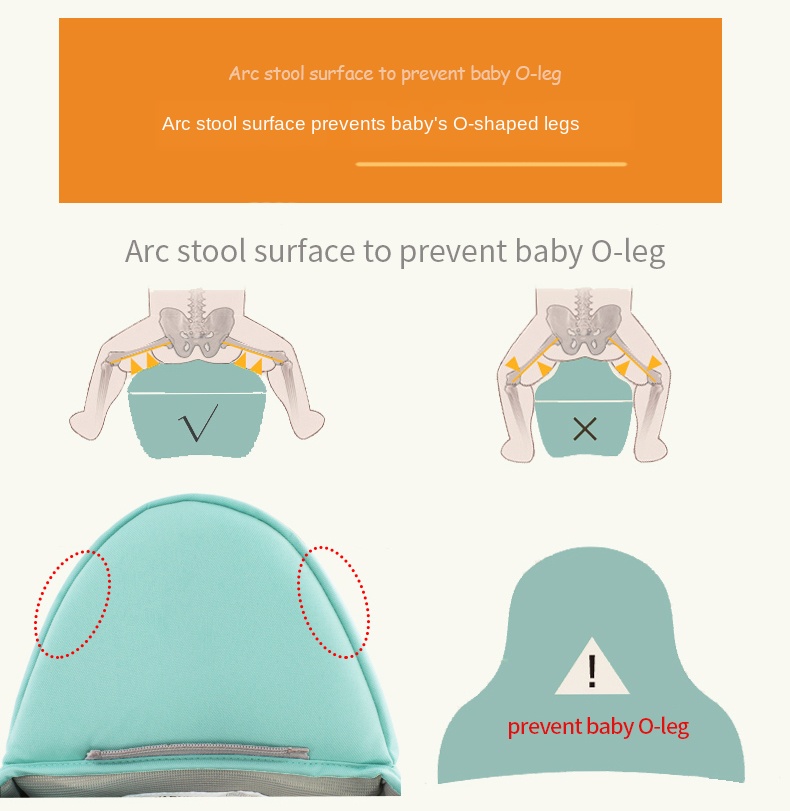 Ergonomic Baby Carrier Infant Kid Baby Hipseat Sling Front Facing Kangaroo Baby Wrap Carrier for Baby Travel 0-36 Months